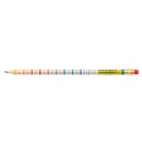 Bleistifte " 1 x 1 "  mit Radiergummi - Gradation HB - im 12er Pack