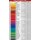 Buntstifte " Jumbo  "  Farbstift 5,6 mm Mine  -  red -  im 12er Pack