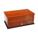 Künstler -Set  kleiner Präsentationsschrank  im Retro-Stil
