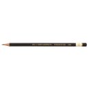 Graphitstifte 12er Pack - Toison D´or - Gradation 8B -...