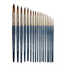 Pinsel Aquarell Synthetikhaar , kurzer Stiel , Spitz  Gr. 8