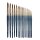 Pinsel Aquarell Synthetikhaar , kurzer Stiel , Spitz  Gr. 20
