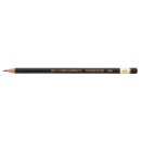 Graphitstifte - Toison D´or -  Gradation  6H -  im 12er Pack